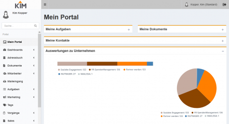 Mein Portal – Auswertung 1